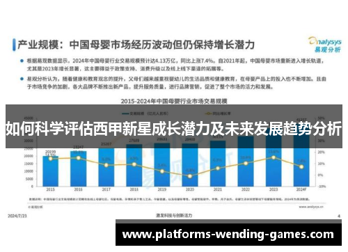 如何科学评估西甲新星成长潜力及未来发展趋势分析