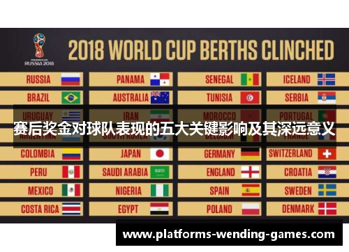 赛后奖金对球队表现的五大关键影响及其深远意义