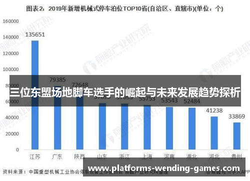 三位东盟场地脚车选手的崛起与未来发展趋势探析