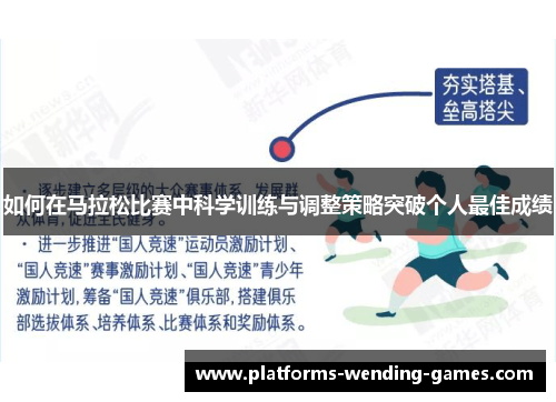 如何在马拉松比赛中科学训练与调整策略突破个人最佳成绩