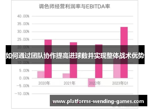 如何通过团队协作提高进球数并实现整体战术优势