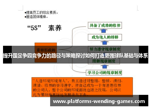 提升国足争四竞争力的路径与策略探讨如何打造更强球队基础与体系