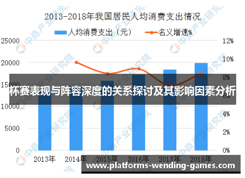 杯赛表现与阵容深度的关系探讨及其影响因素分析