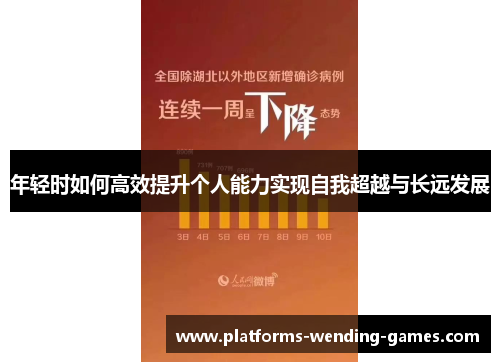 年轻时如何高效提升个人能力实现自我超越与长远发展