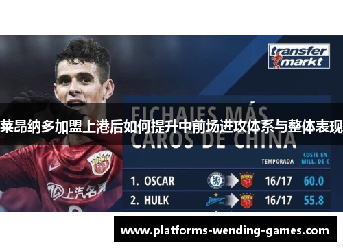 莱昂纳多加盟上港后如何提升中前场进攻体系与整体表现