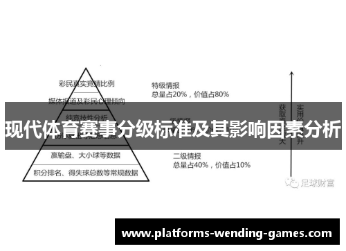 现代体育赛事分级标准及其影响因素分析