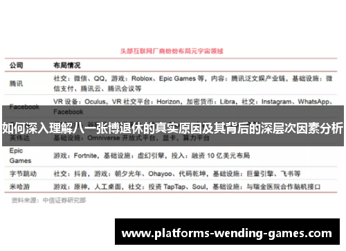 如何深入理解八一张博退休的真实原因及其背后的深层次因素分析