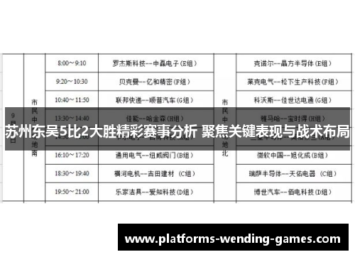 苏州东吴5比2大胜精彩赛事分析 聚焦关键表现与战术布局