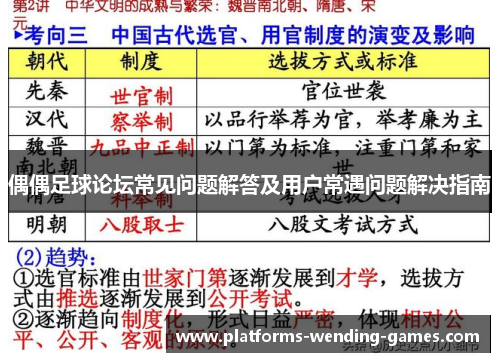 偶偶足球论坛常见问题解答及用户常遇问题解决指南