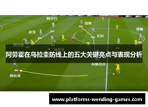 阿劳霍在乌拉圭防线上的五大关键亮点与表现分析