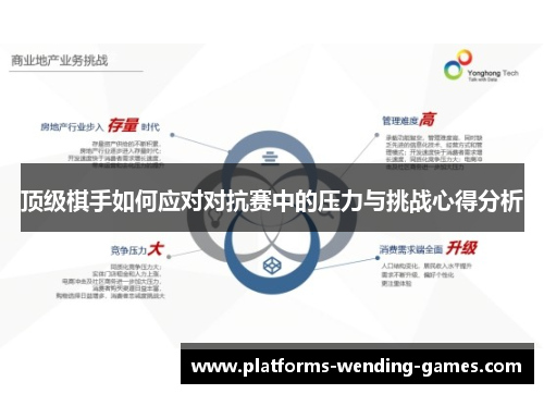 顶级棋手如何应对对抗赛中的压力与挑战心得分析