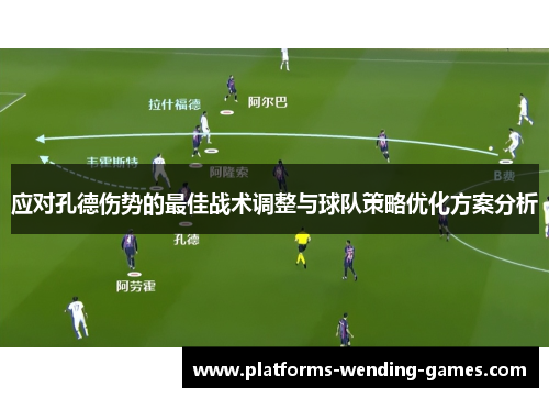 应对孔德伤势的最佳战术调整与球队策略优化方案分析 应对孔德伤势的最佳战术调整与球队策略优化方案分析