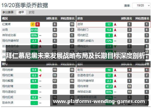 拜仁慕尼黑未来发展战略布局及长期目标深度剖析