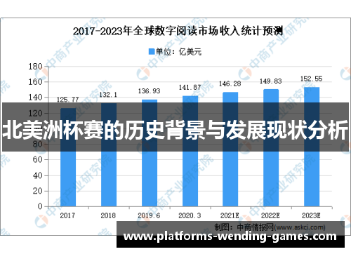 北美洲杯赛的历史背景与发展现状分析