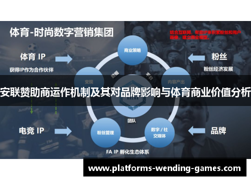 安联赞助商运作机制及其对品牌影响与体育商业价值分析