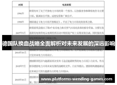 德国队换血战略全面解析对未来发展的深远影响