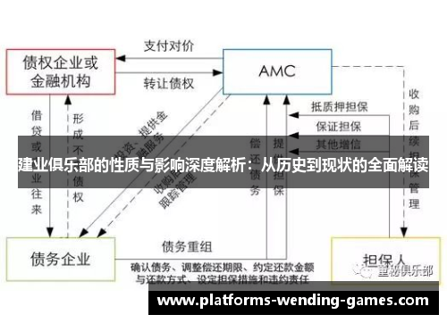 建业俱乐部的性质与影响深度解析：从历史到现状的全面解读