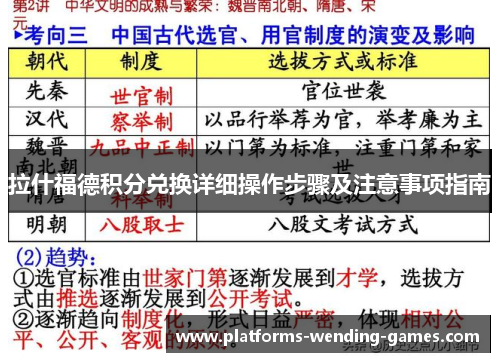 拉什福德积分兑换详细操作步骤及注意事项指南