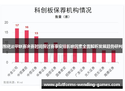 围绕法甲联赛决赛时间探讨赛事安排影响因素全面解析发展趋势研判 围绕法甲联赛决赛时间探讨赛事安排影响因素全面解析发展趋势研判