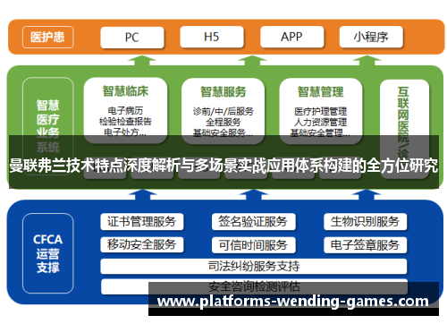 曼联弗兰技术特点深度解析与多场景实战应用体系构建的全方位研究 曼联弗兰技术特点深度解析与多场景实战应用体系构建的全方位研究
