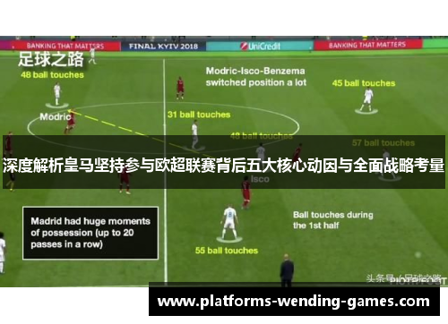 深度解析皇马坚持参与欧超联赛背后五大核心动因与全面战略考量 深度解析皇马坚持参与欧超联赛背后五大核心动因与全面战略考量
