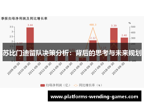 苏比门迪留队决策分析：背后的思考与未来规划