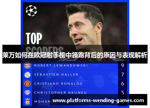 莱万如何在欧冠射手榜中领跑背后的原因与表现解析