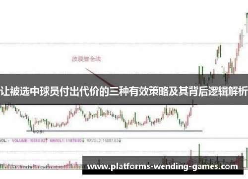 让被选中球员付出代价的三种有效策略及其背后逻辑解析