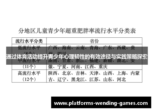 通过体育活动提升青少年心理韧性的有效途径与实践策略探索