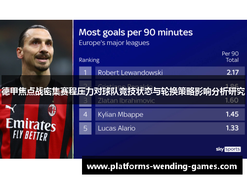 德甲焦点战密集赛程压力对球队竞技状态与轮换策略影响分析研究