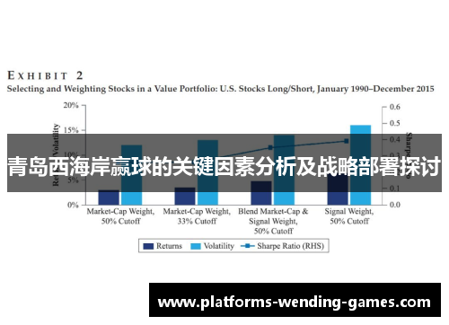 青岛西海岸赢球的关键因素分析及战略部署探讨